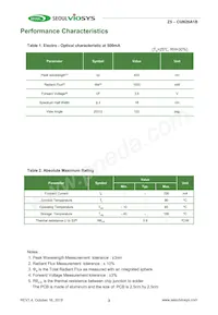 CUN26A1B Datasheet Page 3