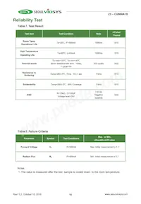 CUN66A1B Datasheet Page 16