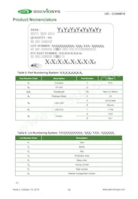 CUN66B1B Datenblatt Seite 15