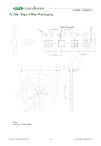 CUN6GF1A Datasheet Pagina 13