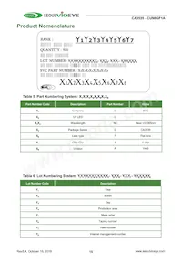 CUN6GF1A Datasheet Page 15