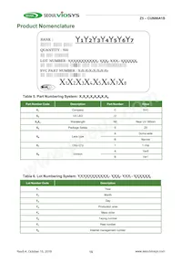 CUN86A1B Datasheet Page 15