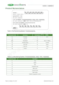 CUN8GB1A數據表 頁面 15