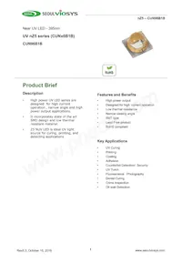 CUN96A1G Datasheet Copertura