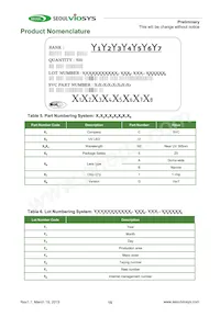 CUN96B1B Datasheet Page 15