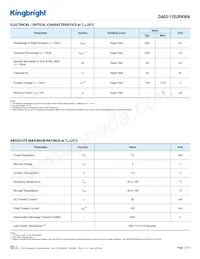 DA03-11SURKWA Datasheet Pagina 2