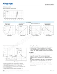 DA03-11SURKWA Datasheet Page 3