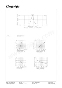 DA56-51YWA Datenblatt Seite 3