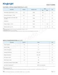 DC04-11CGKWA Datasheet Pagina 2