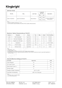 DC08-11SURKWA Datasheet Pagina 2