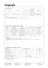 DC56-11SYKWA Datasheet Pagina 2