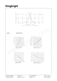 DC56-51YWA Datenblatt Seite 3