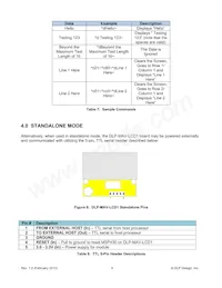 DLP-MAV-LCD1 Datenblatt Seite 9