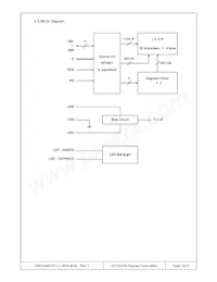 DMC-20481NY-LY-BKE-BNN Datasheet Page 10