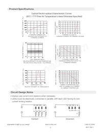 DSM7UA20105 Datasheet Page 5