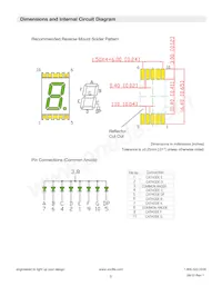 DSM7UA30105 Datasheet Pagina 3