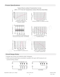 DSM7UA30105 Datasheet Pagina 5