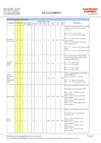 EA OLEDM204-GGA Datasheet Page 6