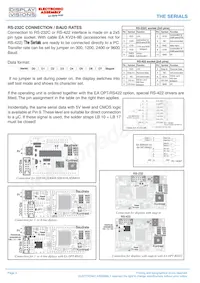 EA SER204-92HNLED Datasheet Pagina 4
