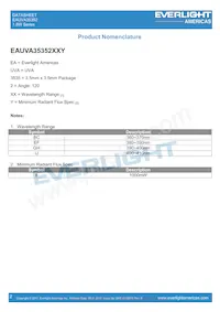 EAUVA35352BC6 Datasheet Page 2