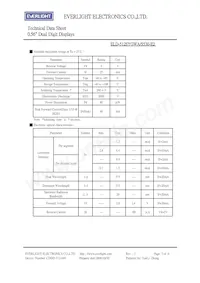 ELD-512SYGWA/S530-E2數據表 頁面 3