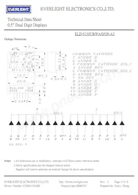ELD-515SURWA/S530-A3 Datasheet Pagina 2