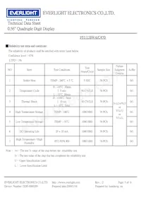 ELF-511UBWA/C470 Datasheet Page 5