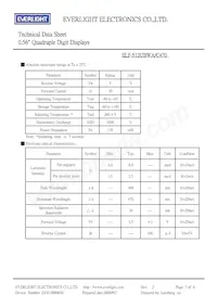 ELF-512UBWA/C470 Datasheet Page 3