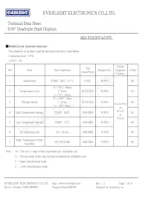 ELF-512UBWA/C470 Datasheet Page 5