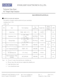ELS-4005SURWA/S530-A3 Datasheet Page 5