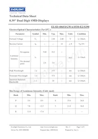ELSD-406SYGWA/S530-E2/S290 Datasheet Pagina 3