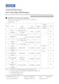 ELSD-511SYGWA/S530-E2/S290 데이터 시트 페이지 6