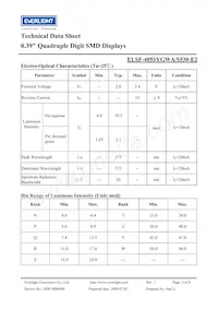 ELSF-405SYGWA/S530-E2數據表 頁面 3