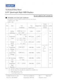 ELSF-405SYGWA/S530-E2 Datasheet Pagina 6