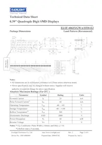 ELSF-406SYGWA/S530-E2 Datasheet Pagina 2