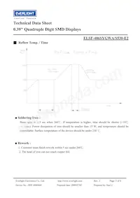 ELSF-406SYGWA/S530-E2 Datasheet Page 5