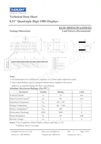 ELSF-505SYGWA/S530-E2 Datasheet Pagina 2