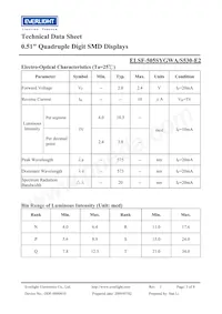 ELSF-505SYGWA/S530-E2 Datasheet Page 3