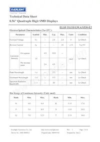 ELSF-511SYGWA/S530-E2 Datasheet Pagina 3