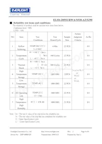 ELSS-205SURWA/S530-A3/S290 Datasheet Page 6