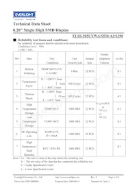 ELSS-205UYWA/S530-A3/S290 데이터 시트 페이지 6