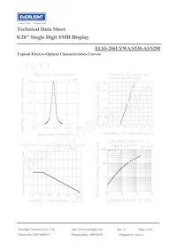 ELSS-206UYWA/S530-A3/S290 Datenblatt Seite 4