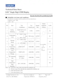 ELSS-511SYGWA/S530-E2/S290 Datasheet Page 6