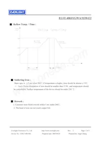 ELST-406SYGWA/S530-E2 Datasheet Pagina 5