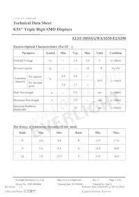 ELST-505SYGWA/S530-E2/S290 Datasheet Page 3