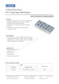 ELST-511SYGWA/S530-E2/S290 Datasheet Cover
