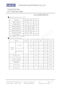 ELT-315SDRWA/S530-A3 Datasheet Page 3