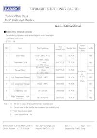 ELT-315SDRWA/S530-A3 Datasheet Page 5