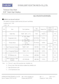 ELT-541SYGWA/S530-E2/R Datasheet Page 5