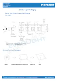 ELUA3535NU3-P6070U23648700-V41G數據表 頁面 13